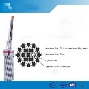 Hybride g652 + g655 opgw fil - Product Image 6