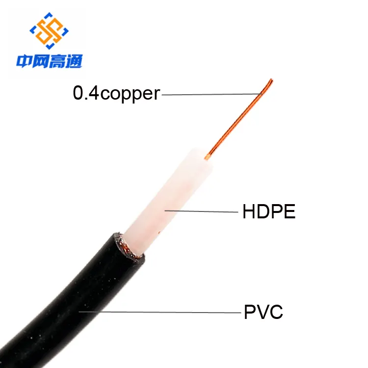 Cable Drop Coaxial Cable RG59 CCTV Cable SYV 75-5 75-3 TV Cable Wire