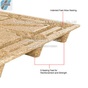 ราคาถูกพาเลทpresswoodพาเลทสำหรับขายซัพพลายปั้นกด - Product Image 2