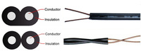 Cable Termoplástico de PVC 0.6/1kv GEMELO SPT 600V - 90C 2x10awg 2x12awg 2x14awg 2x16awg 2x18awg Cable Doble de Cobre Trenzado