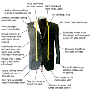 Costumes d'affaires classiques anti-rides Steve & James pour hommes en tissu laine/polyester, col cranté, fermeture simple boutonnage - Product Image 5