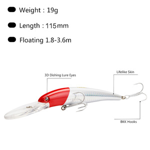 Esca per Conigli, Esca Minnow, Esca Minnow con Lingua Grande e <span class=keywords><strong>Occhi</strong></span> 3D - Product Image 3