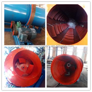 सोने के खनन मशीन की खान के लिए जलोढ़ सोने अयस्क वॉशर रोटरी रंडी - Product Image 4