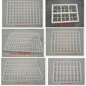 <span class=keywords><strong>88</strong></span> incubadora ovos plásticos bandeja/incubadora ovo bandeja - Product Image 6