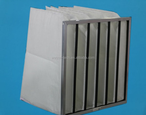 Filtre à air de poche M5 M6 F7 F8 pour système de climatisation, filtre à air de poche anti-poussière - Product Image 2