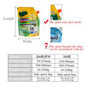 Tự Động Envasadora Rotativa Đứng Lên Túi Dầu Juce Khoai Tây Sữa Chua Chất Tẩy Rửa Lỏng Rotary Máy Đóng Gói Túi Giá - Product Image 2