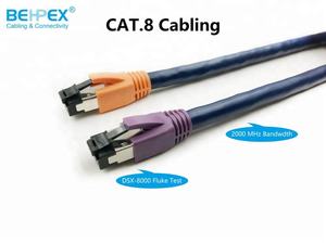 40G SFTP Cat8 Patchkabel 24AWG Cat8 Kabel - Product Image 3