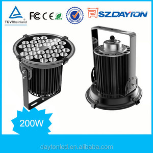 Ip65 Meanwell acero inoxidable luces de proyección 200 w para rascacielos, puentes TV <span class=keywords><strong>torres</strong></span> - Product Image 2