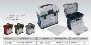 Quattro-Vassoio di colore di plastica di pesca <span class=keywords><strong>tackle</strong></span> box - Product Image 2