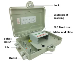 Caja de terminales FTTH de plástico de 16 núcleos, equipo de fibra óptica para interiores/exteriores para cable de fibra óptica Manament