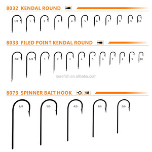 Miễn Phí Vận Chuyển Giá Rẻ Cao Carbon Mềm Bait <span class=keywords><strong>Hook</strong></span> - Product Image 2