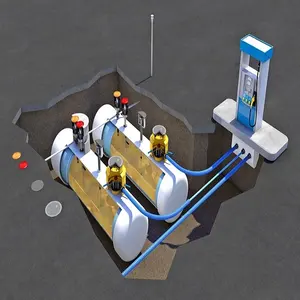 Réservoirs de station-service de carburant souterrain à vendre