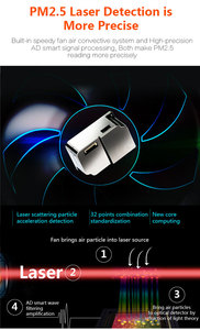 Analisador de Gás Detector Portátil de Qualidade do Ar - Product Image 3