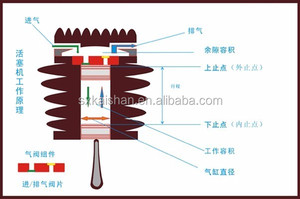 אינגרסול ראנד סגנון Kaishan KS 100 8 בר 7.5 kw תעשייתי בוכנה אוויר מדחס - Product Image 3