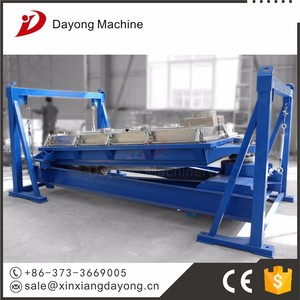 Ammoniun Sulfato Gyratory vibrante tamizado y equipos con USD200 slecting cupón - Product Image 1