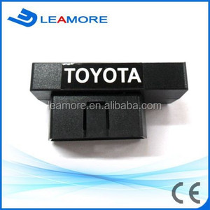 Obd ventana más cercana y espejo folidng y cerradura de puerta de coche para Toyota Land Cruiser Prado / Venza - Product Image 3