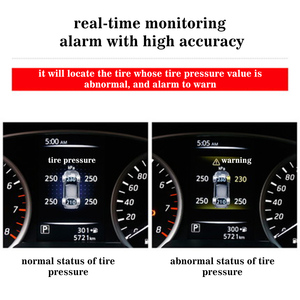Nuevo Teana-sistema de supervisión de presión de neumáticos, x-trail, Tiida, <span class=keywords><strong>Qashqai</strong></span>, Kick Venucia, T70, T70X, OBD, TPMS (sensor interno) - Product Image 4