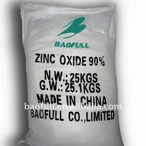 China Zinc Oxide Manufacturer