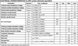 Meilleure vente MMBT2222 Triode Patch <span class=keywords><strong>1P</strong></span> 40V/0.6A SOT-23 sérigraphie pour onduleur amplificateur de commutation Audio Darlington - Product Image 4