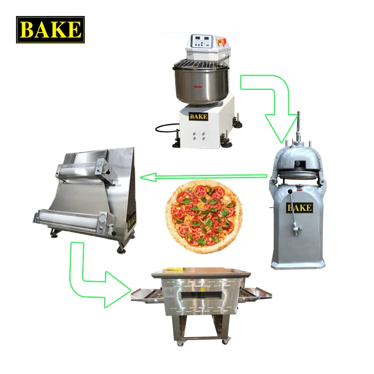 Automatic Botitas Masa Hornos Para Pizza Making Machine
