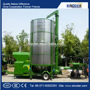 Small mobile grain dryer of Sinoder dryer making equipment