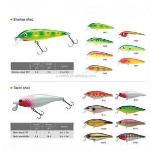 Nouveau design, <span class=keywords><strong>leurre</strong></span> de pêche Waver Popper de haute qualité et <span class=keywords><strong>pas</strong></span> <span class=keywords><strong>cher</strong></span> - Product Image 3