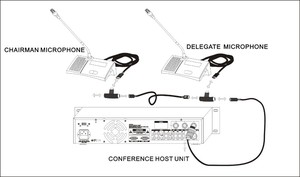 Microphone audio microflex à col de cygne SINGDEN <span class=keywords><strong>SM212</strong></span> - Product Image 6