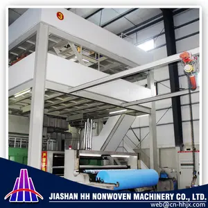 geotextile nonwoven fabric machine interesting products from china