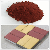 Pasokan Pabrik Besi Oksida Merah Pigmen Semen Warna Digunakan untuk Batu Bata/Dilapisi/Bahan Bangunan