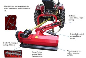 Italian type Hot Sale farm tractor Side flail mowers lawn mower - Product Image 4