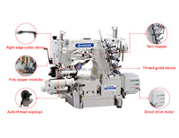 Machine à coudre à entraînement direct MC 600D-38/UT, à bras cylindrique, avec point d'interlock, avec enfileur automatique (haut) (avec tire-fil arrière)