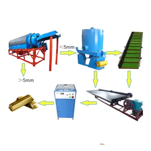 Full Set Small Scale Alluvial Gold Mining Equipment