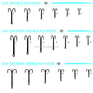 Top Chất Lượng Nóng Bán <span class=keywords><strong>Offset</strong></span> <span class=keywords><strong>Shank</strong></span> Sâu Móc Câu Cá - Product Image 2