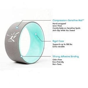 Hot bán tùy chỉnh ABS + TPE Yoga bánh xe thiết lập, tập thể dục phòng tập thể dục tập thể dục Yoga bánh xe - Product Image 4