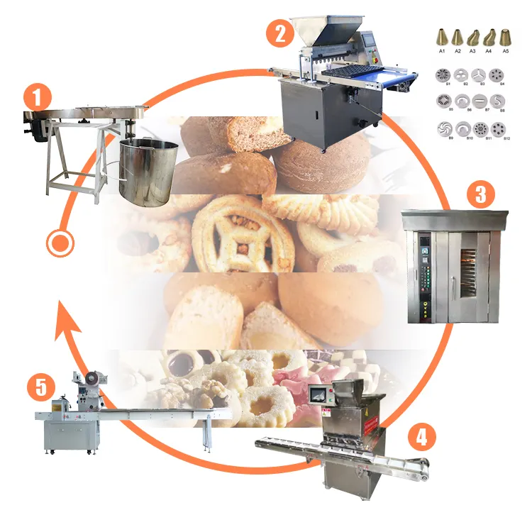 Арабская машина для хлеба, машина для формирования теста для домашнего масла, печенья, хлеба
