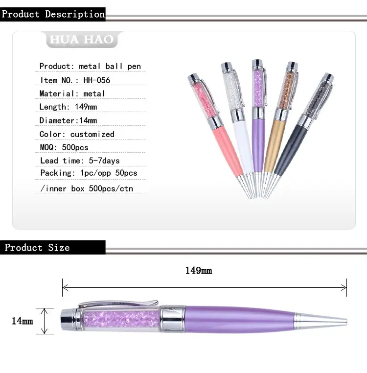 Uitstekende Kwaliteit Goedkope Prijs Usb Pen Drive Groothandel China Bulk 1Gb Usb Flash Drives