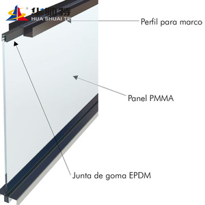 Barriera Acustica Trasparente in Acrilico PMMA Resistente alle Intemperie e Isolante Acustico per Esterni HUASHUAITE - Product Image 6
