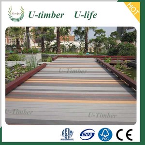 Lusso regolabile deck esterno rigenerata pavimentazione wpc <span class=keywords><strong>esterni</strong></span> decking - Product Image 2