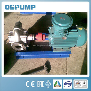 Océano <span class=keywords><strong>marca</strong></span> Marine bomba de aceite del engranaje - Product Image 3