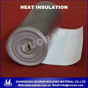 Material de Aislamiento para Tuberías de Vapor / Revestimiento de Aislamiento para Tuberías - Product Image 4