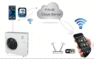 <span class=keywords><strong>Pompe</strong></span> à <span class=keywords><strong>chaleur</strong></span> monoculaire, système de refroidissement à <span class=keywords><strong>eau</strong></span> chaude, pour chambre d'enfant - Product Image 5