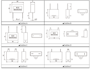 Schéma de câblage de ventilateur de plafond pour condensateur de moteur série <span class=keywords><strong>CBB61</strong></span> pour régulateur de vitesse de circuit électrique - Product Image 4
