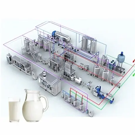 Preço de fábrica de laticínios/máquinas de fazer para o leite de vaca/equipamento da máquina de processamento de iogurte de leite em pequena