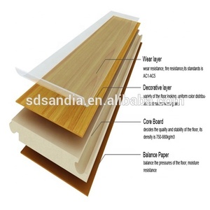 คลิกง่ายพรีเมี่ยมเมลามีนพื้นลามิเนตHDFประสานพื้นลามิเนต - Product Image 3