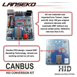 Hoge Helderheid Auto Deel 2X88 9006 Xenon Kit H7 H4 Canbus Hid Ballast Reparatie Kits Voor Auto 'S