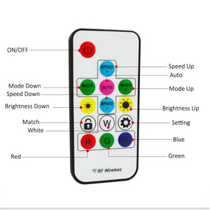Controlador LED RGB Pixel Inalámbrico RF SP103E, Controlador de Tira LED Digital Direccionable para WS2812 WS2811 <span class=keywords><strong>SK6812</strong></span> <span class=keywords><strong>RGBW</strong></span> APA102 - Product Image 5