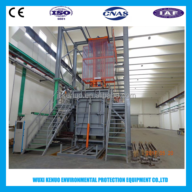 Автоматическое украшение, хромовое электропокрытие, линейное оборудование