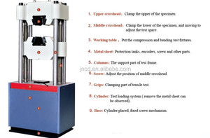 100 tấn electro thủy lực phổ máy thử nghiệm utm máy giá thép cây độ bền kéo <span class=keywords><strong>tester</strong></span> - Product Image 6
