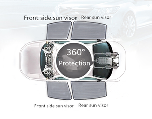 4 pc Guangzhou Pieghevole Magnetica Finestra Lato Ombra Posteriore Visiera di Sun Tenda <span class=keywords><strong>Per</strong></span> I Bambini Del Bambino <span class=keywords><strong>Accessori</strong></span> <span class=keywords><strong>Per</strong></span> Auto <span class=keywords><strong>Per</strong></span> Nissan Patrol - Product Image 5