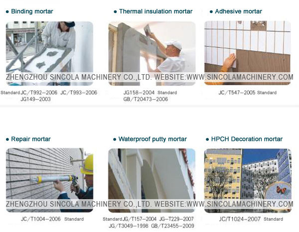 Modern Heavy-Duty Compact Dry Mortar Equipment for Concrete Production ...